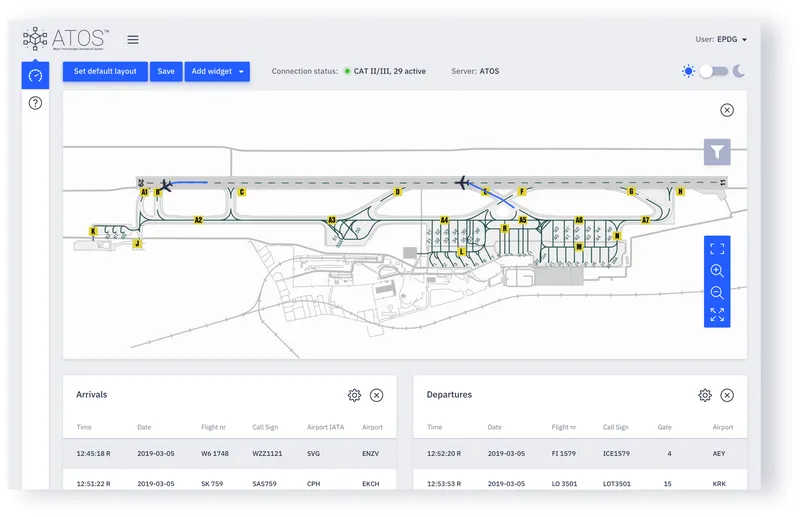 Atos airport map interface with live flight positions and arrivals and departures tables