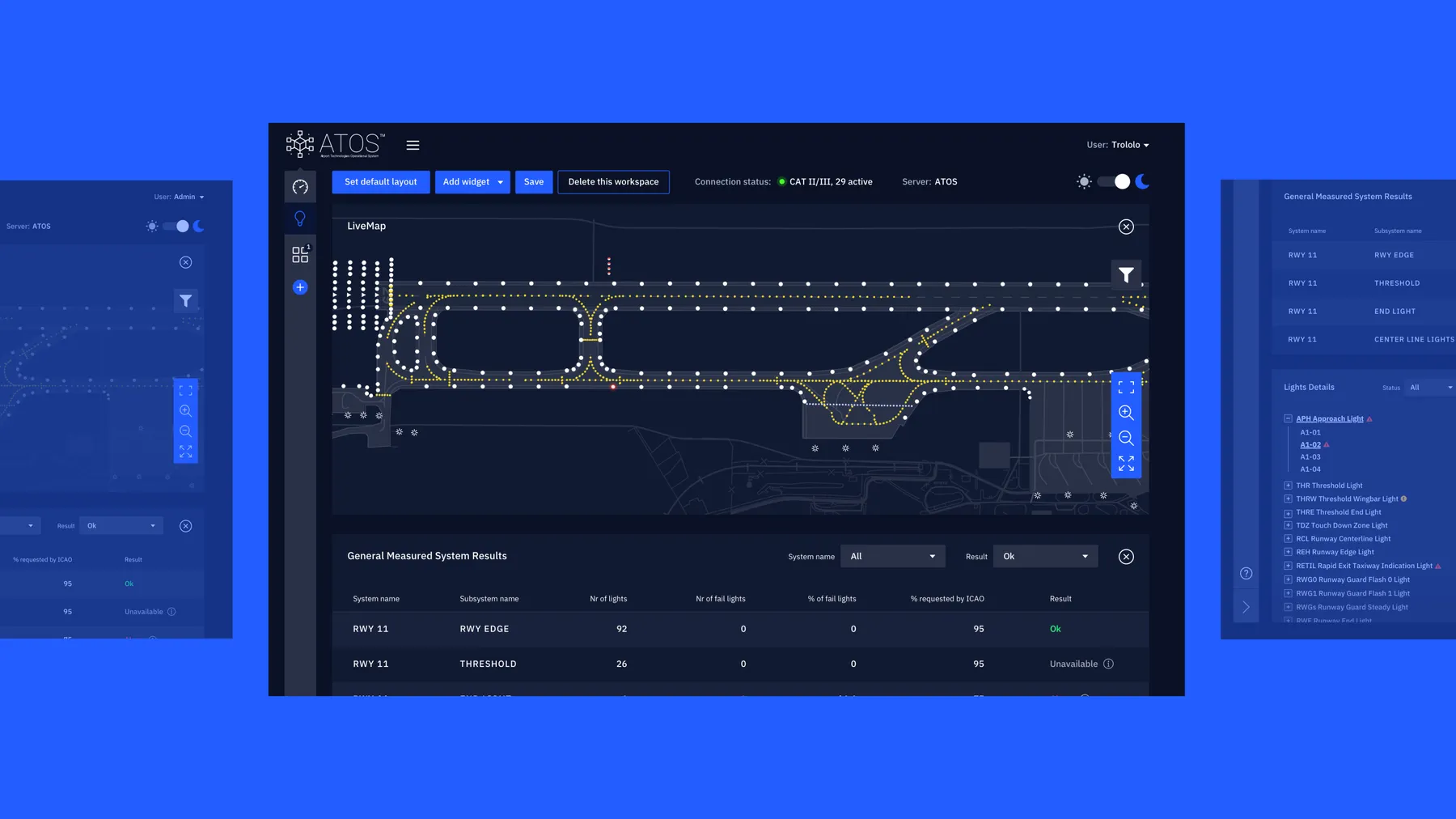 ATOS - advanced airport system