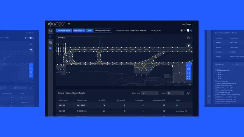 ATOS live map of the airfield with a system status table