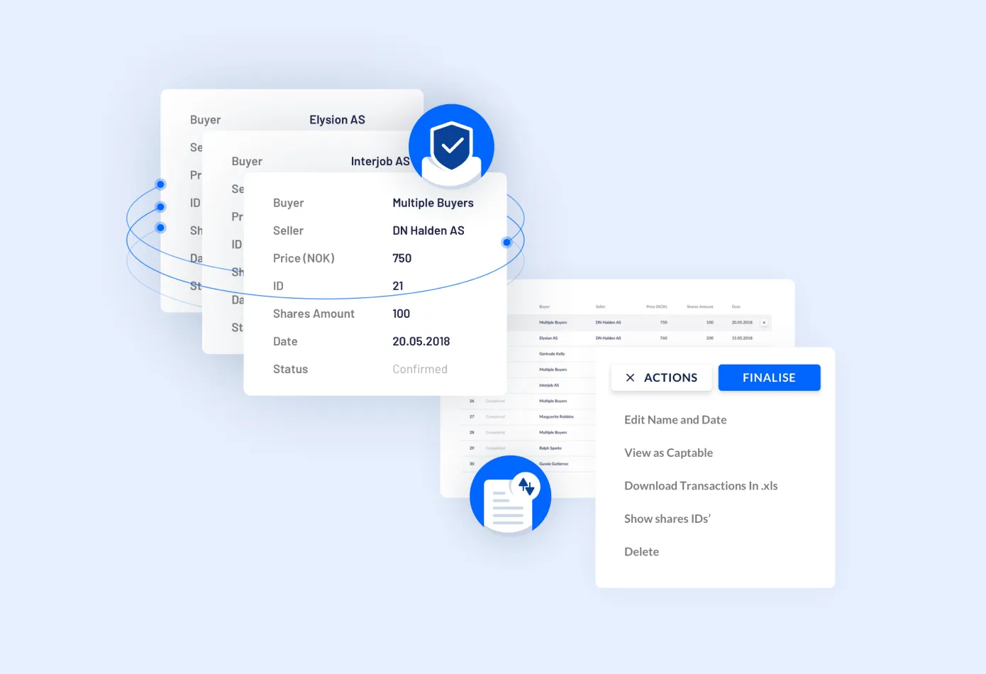BizBot share transaction screens with buyer and seller details and an actions menu