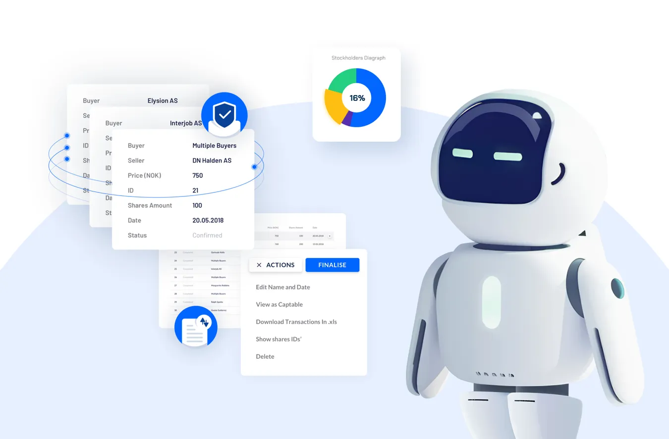 BizBot robot mascot next to share transaction management screens
