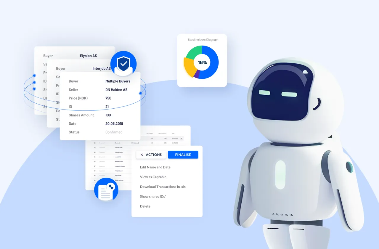 BizBot - There's No Successful App Without Solid UX