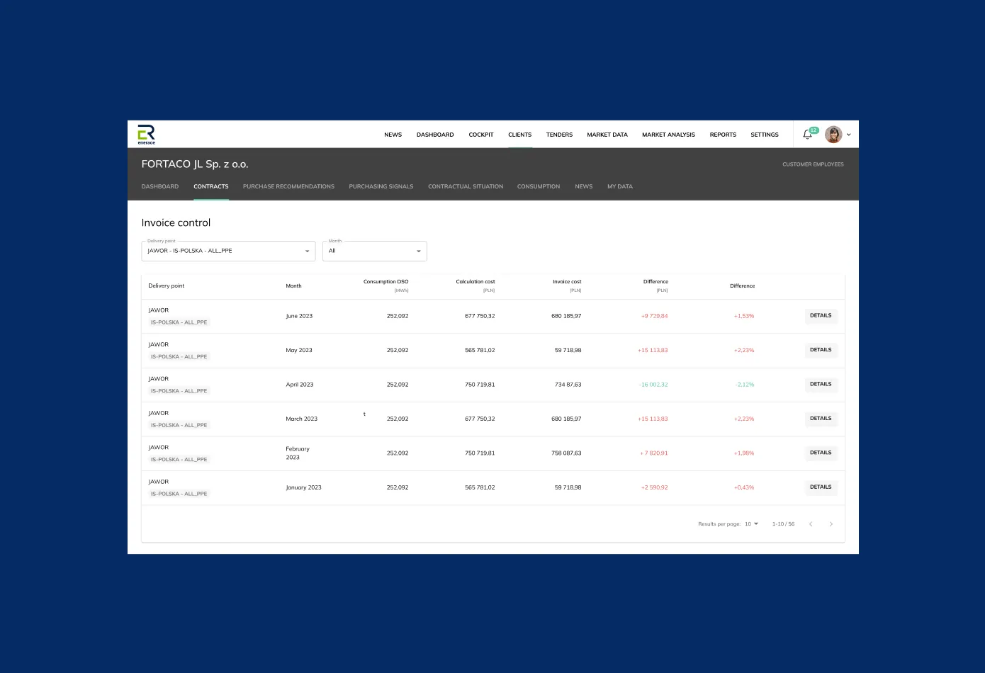 Enerace invoice control table for a business energy customer