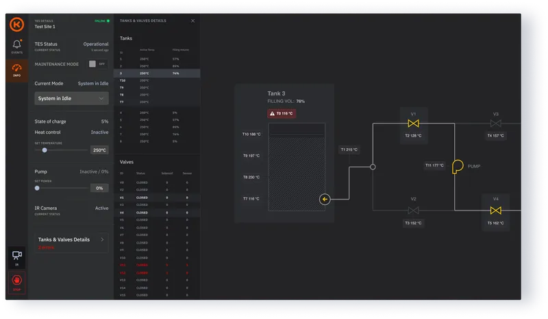 Kyoto Group thermal storage control panel – tank and valve diagram on a dark interface