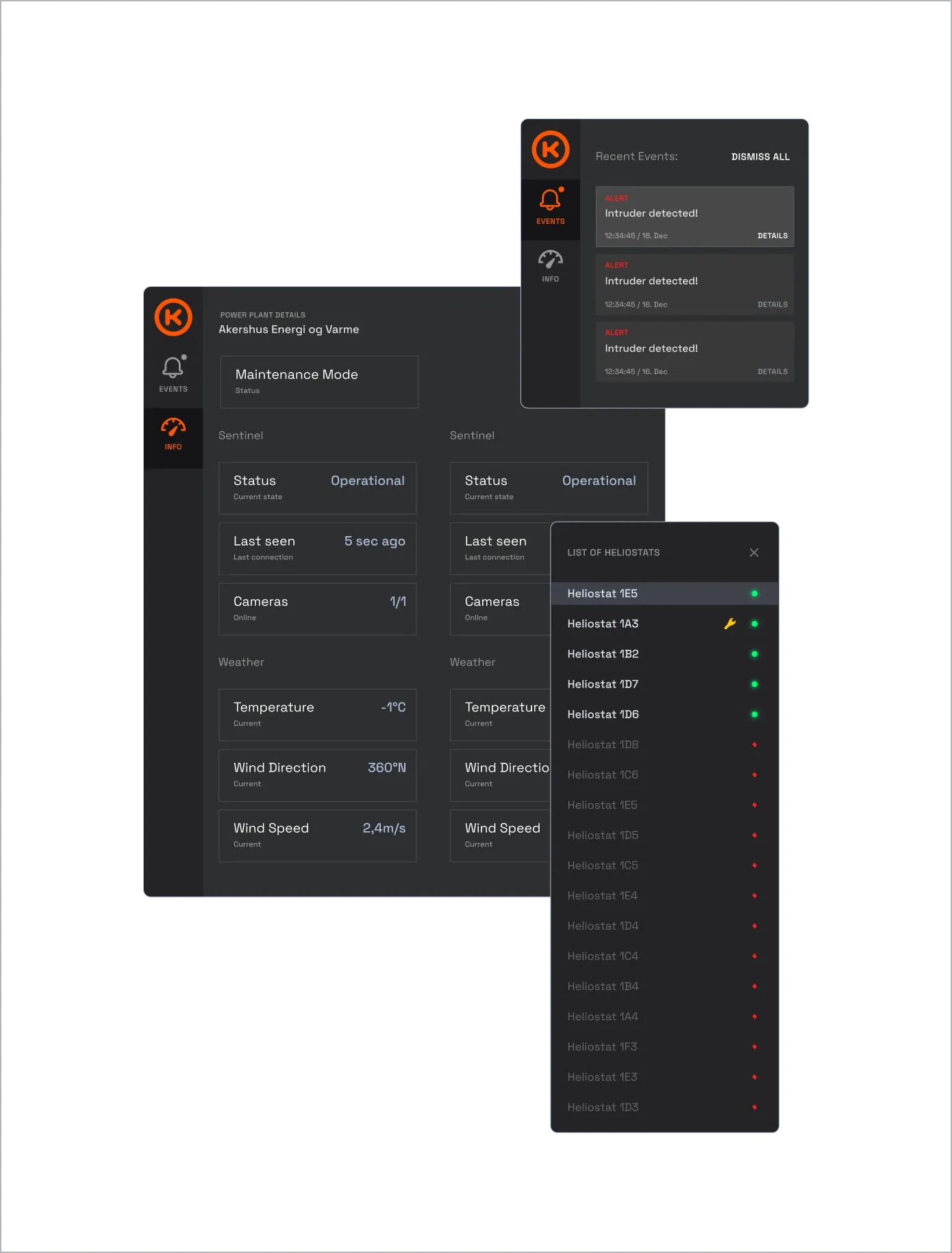 Kyoto Group platform – stacked dark interface panels with system parameters