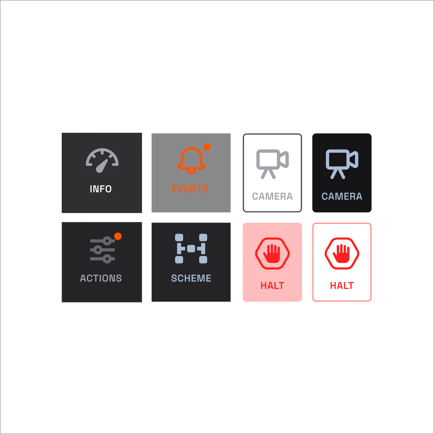 Kyoto Group control panel buttons: info, events, camera, actions, scheme and halt