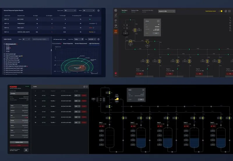 Kyoto's IIOT Dashboard