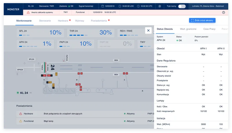 Monster drone traffic management system – monitoring view with airspace map and zone status table