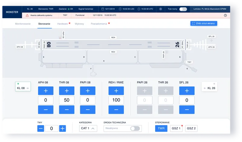 Monster drone traffic management system – airspace zone control panel