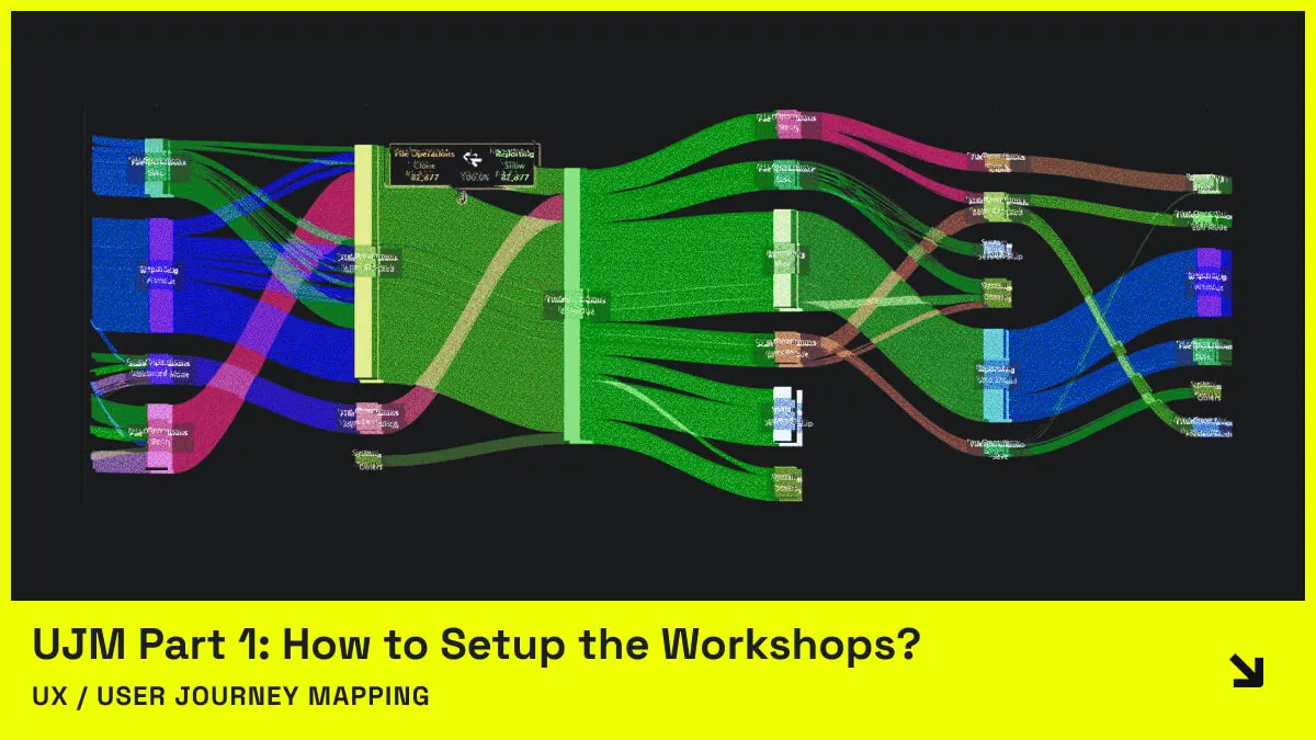 User Journey Mapping in Practice. Part 1: What? When? and How to Set Up the Workshops?