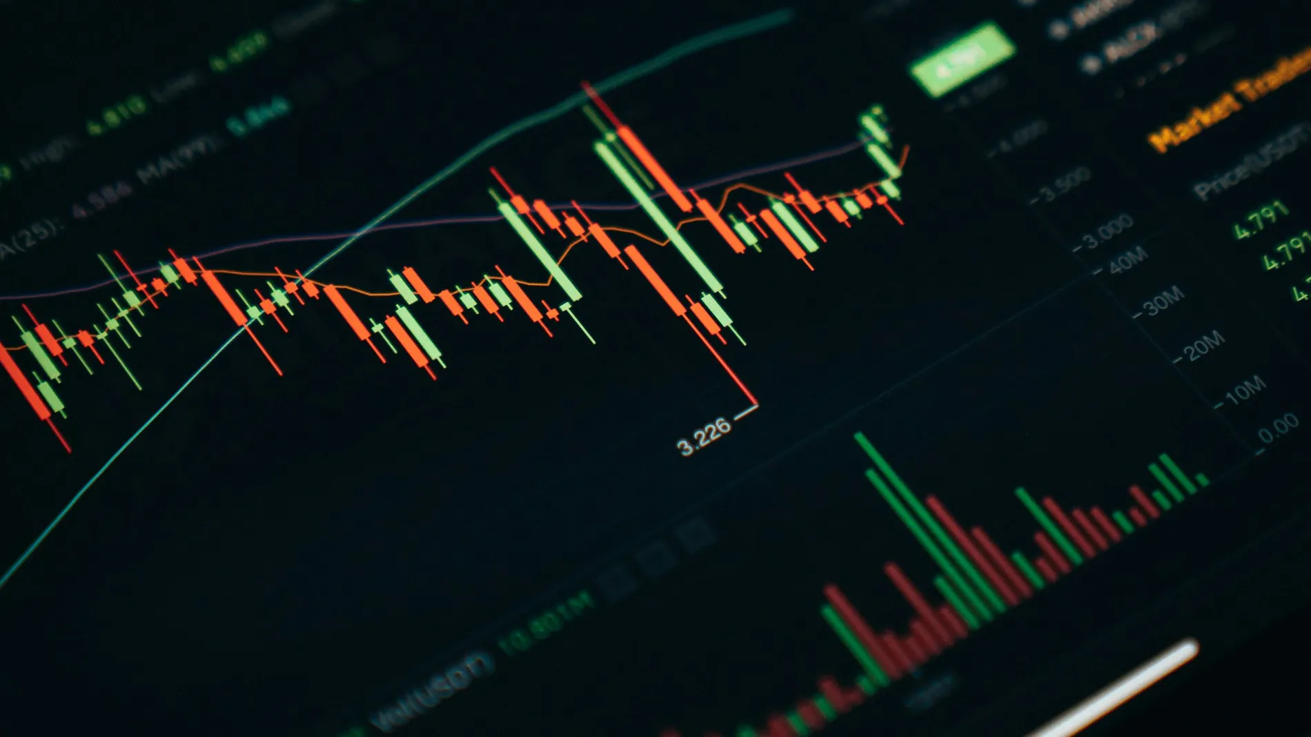 Industrial IoT Data Analysis & Data Visualization