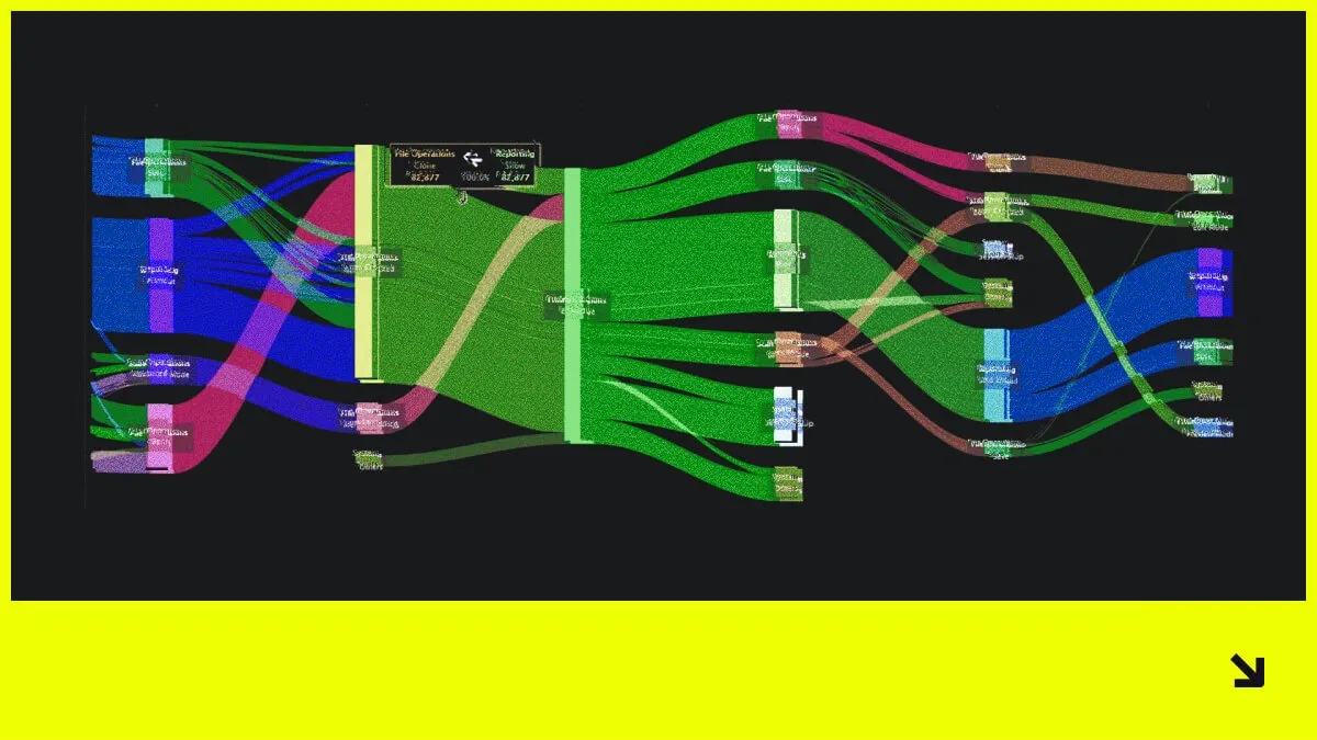 User Journey Mapping in Practice. Part 1: What? When? and How to Set Up the Workshops?