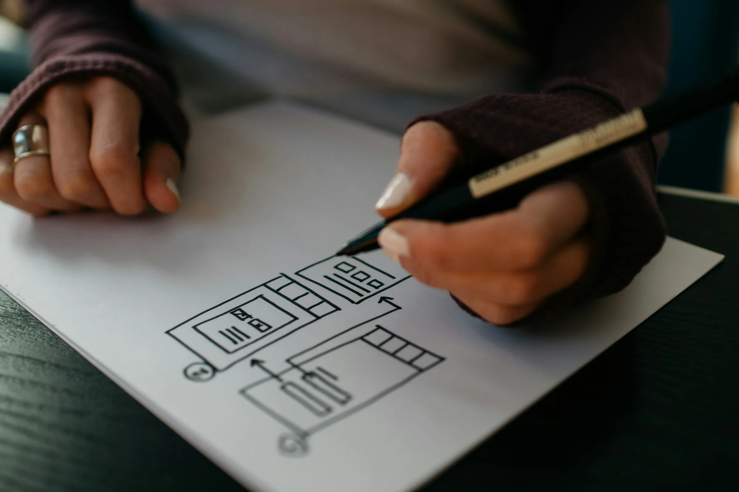 Projektowanie UX