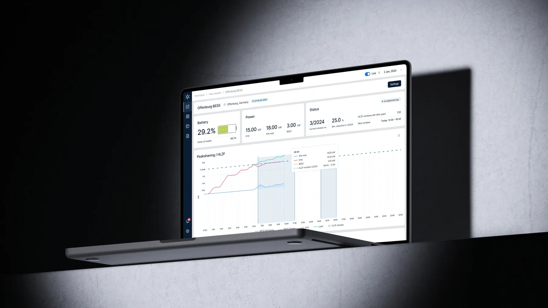 Skyfri peak shaving dashboard with battery state and site load against the HLZF window