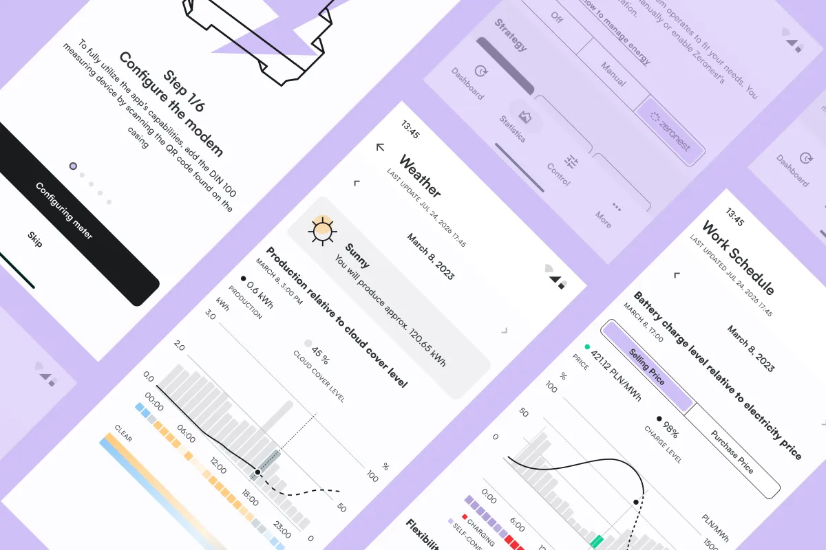 Multiple light UI screens showing weather, schedule and app dashboard interfaces