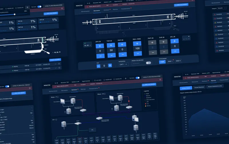Monster energy monitoring platform – dark dashboard screens with device controls and charts